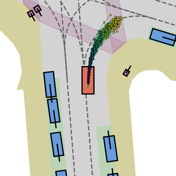 sampling space proposals