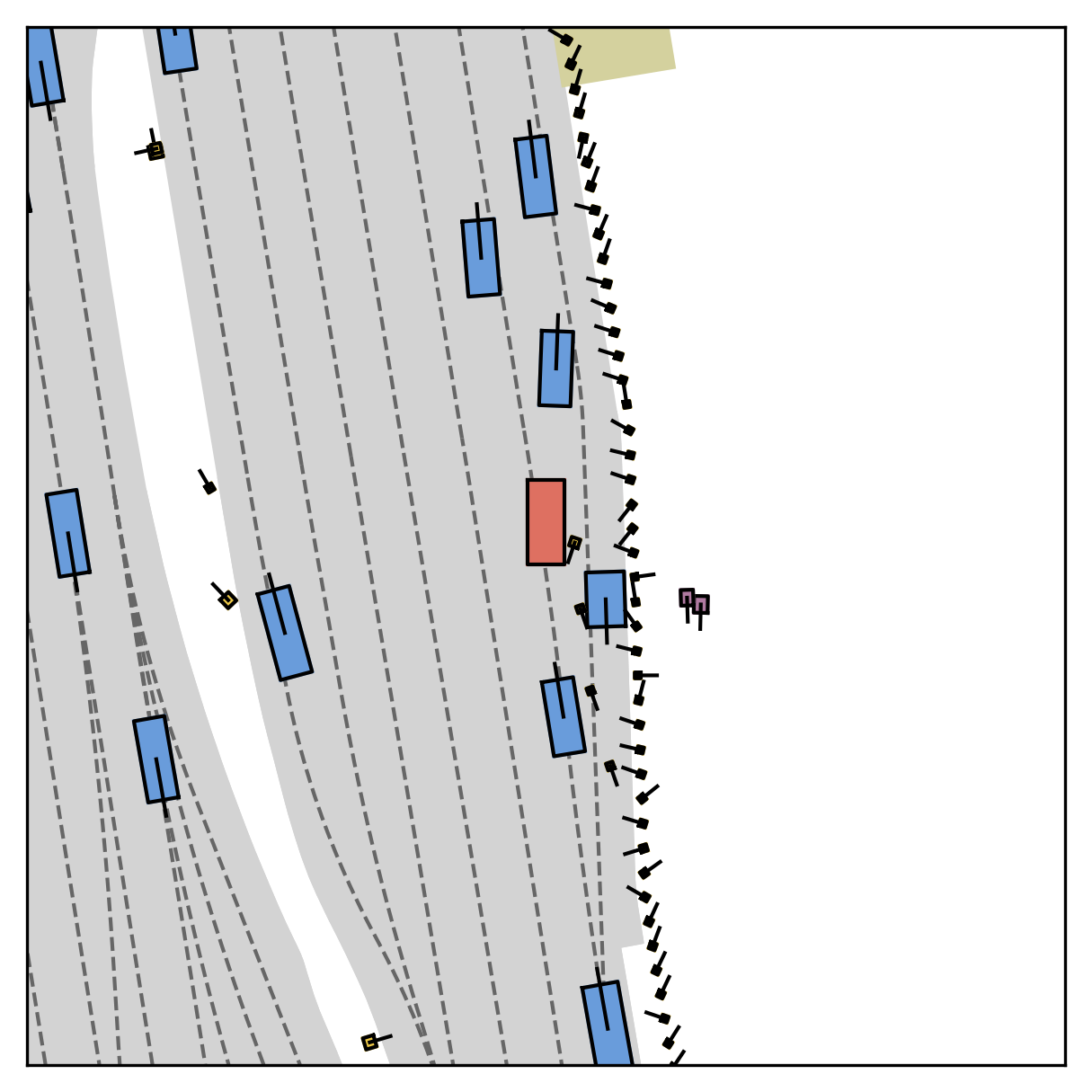 Reward visualization 3 BEV view