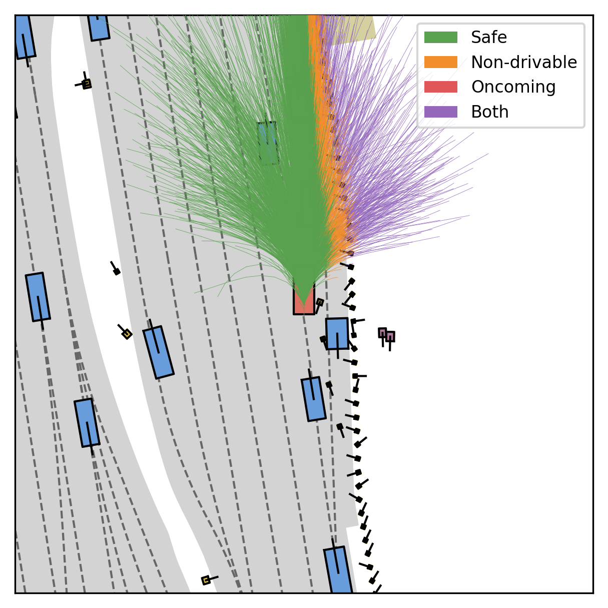 Reward visualization 3 Ego-area