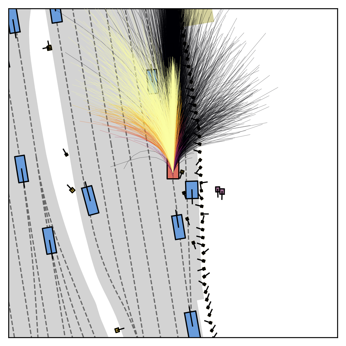 Reward visualization 3 EP