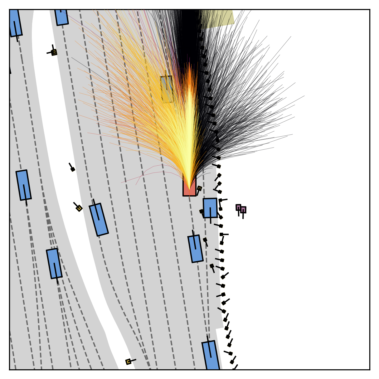 Reward visualization 3 PDMS