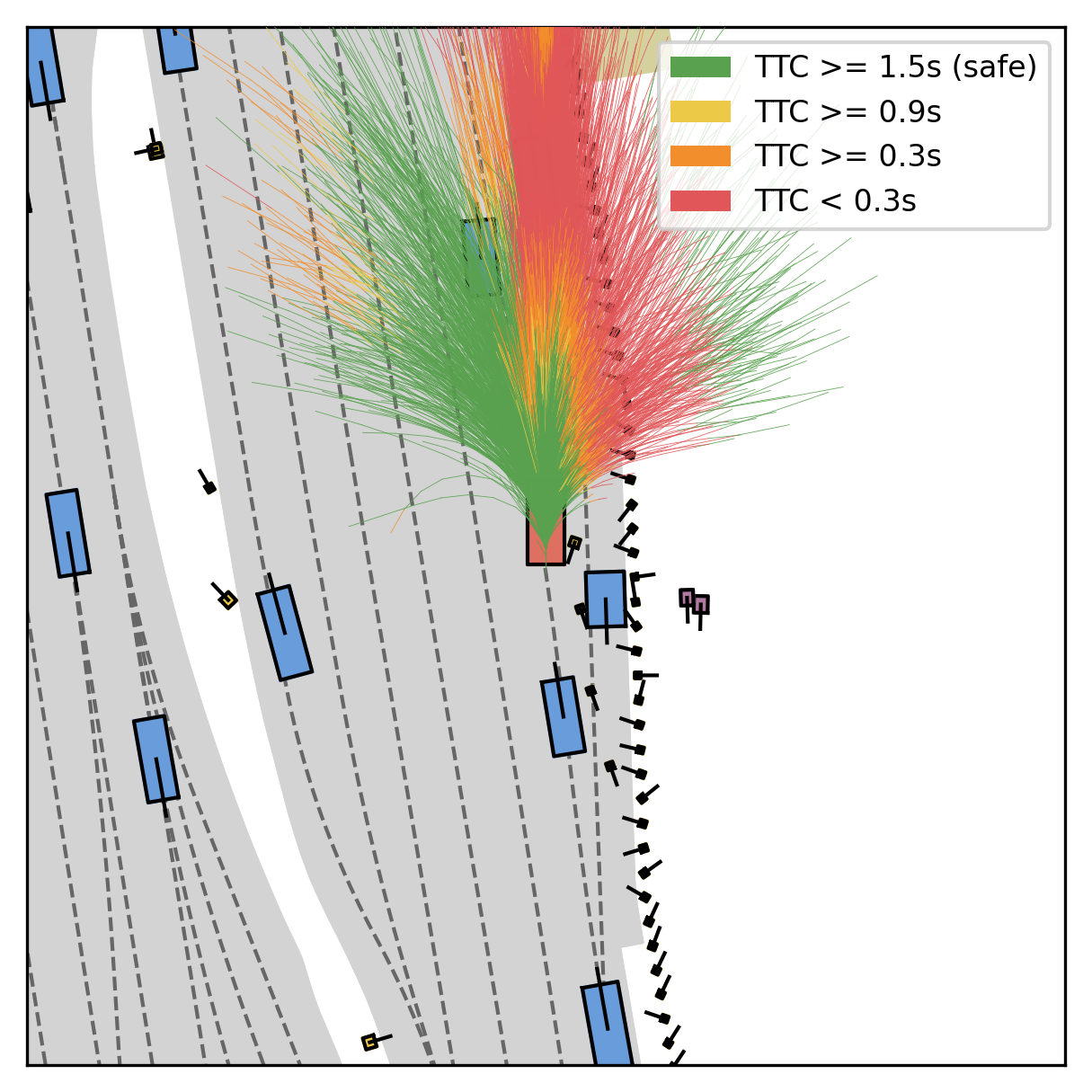Reward visualization 3 TTC-time