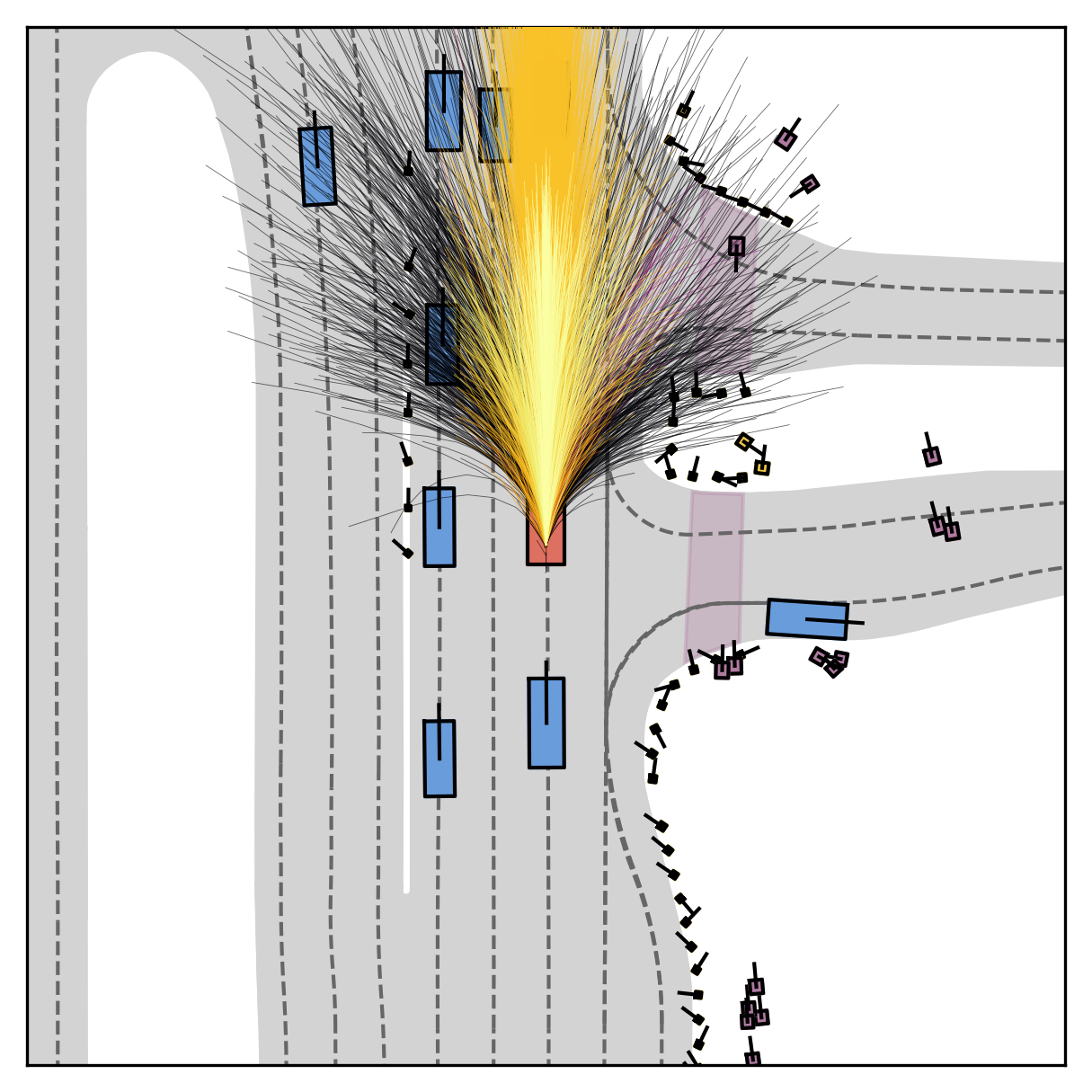 Reward visualization 2 PDMS