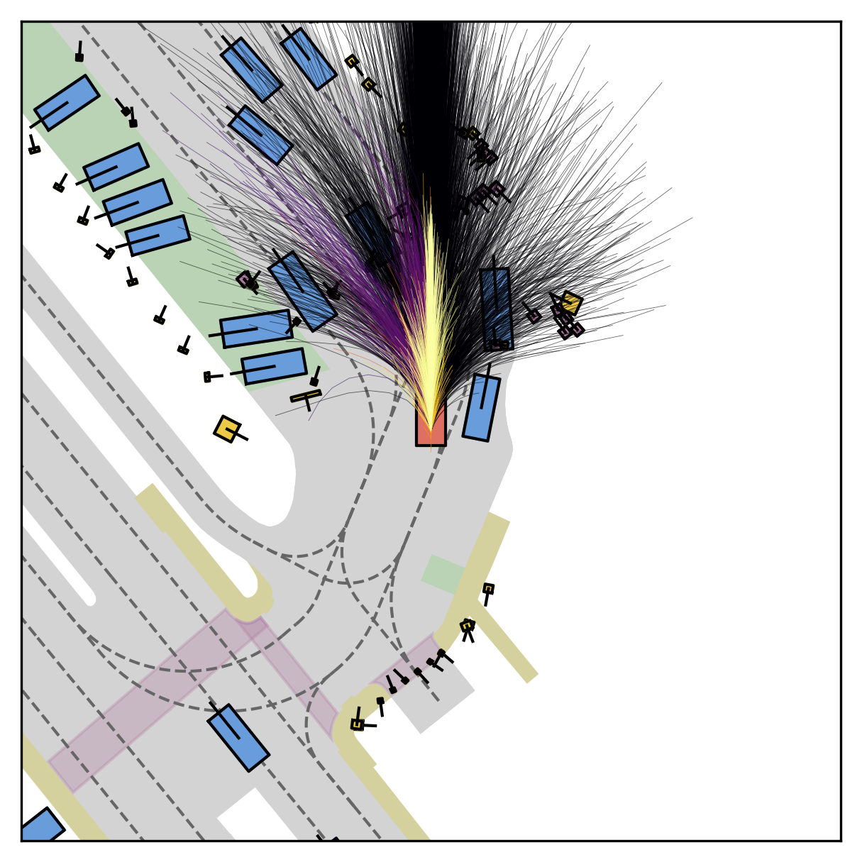 Reward visualization 5 PDMS