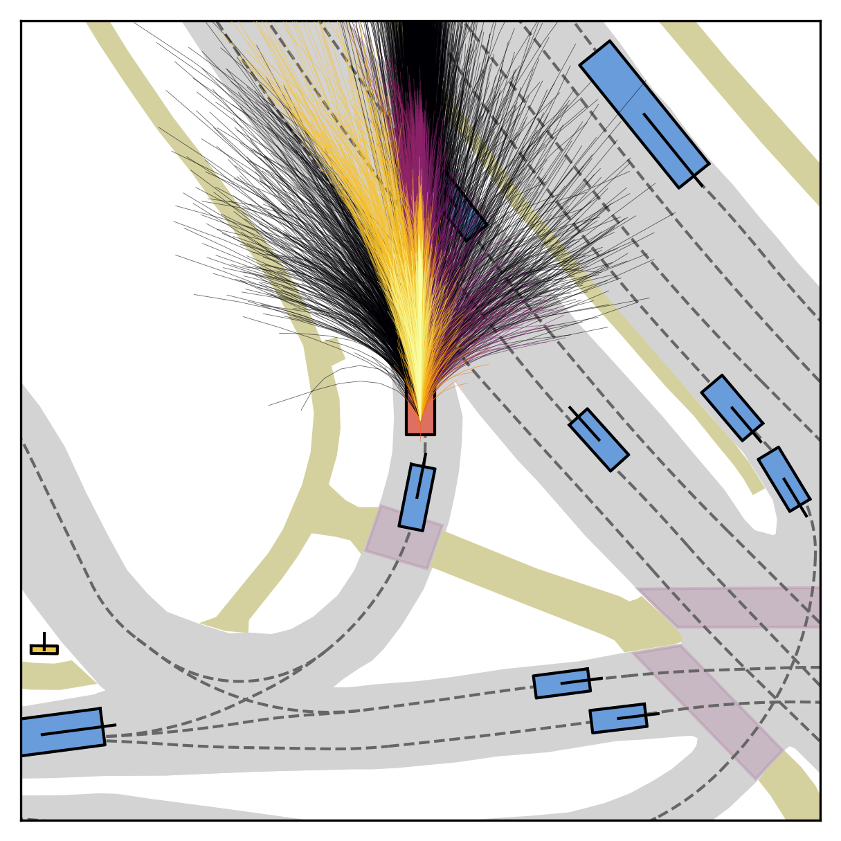 Reward visualization 4 PDMS