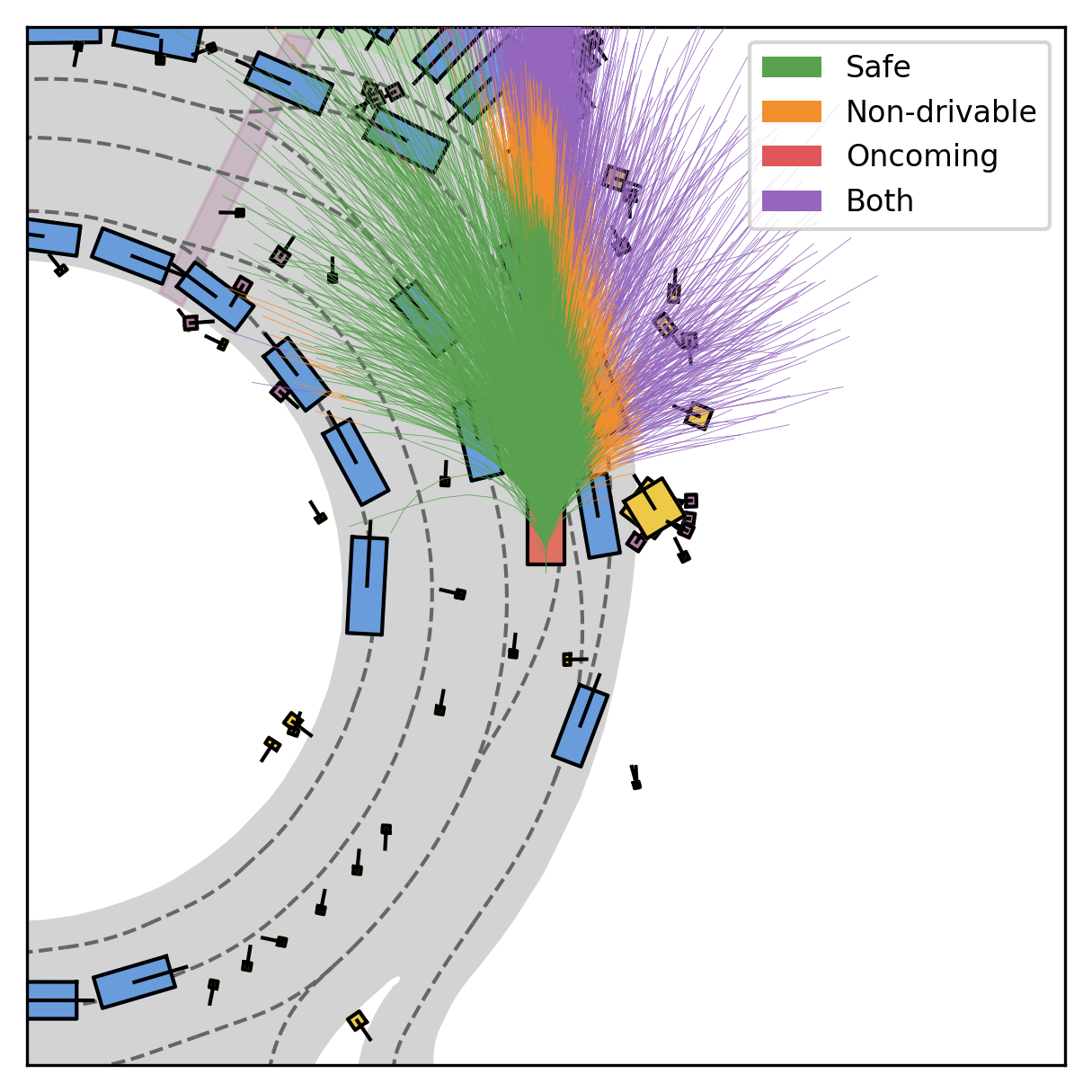 Reward visualization 1 Ego-area