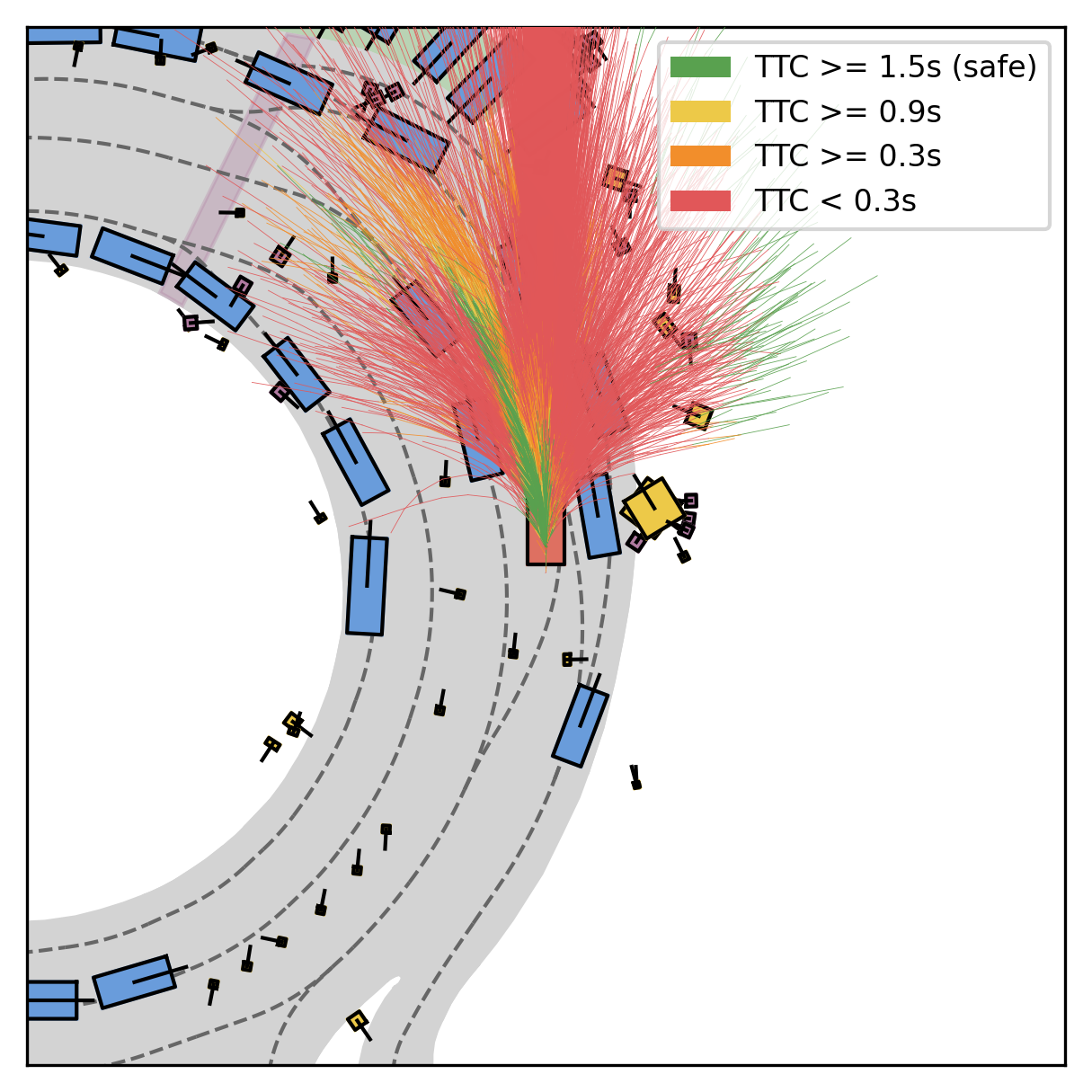 Reward visualization 1 TTC-time